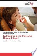 Estresores de la Consulta Dental Infantil