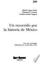 Un recorrido por la historia de México